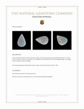 0.98 Ct. Cabochon Boulder Opal from Australia Appraisal