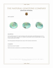 0.77 Ct. Multi Color Cabochon Boulder Opal from Australia Appraisal