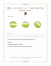 3.62 Ct. Chrysoberyl from Ceylon (Sri Lanka) Appraisal