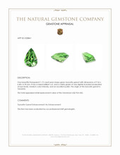 1.72 Ct. Tsavorite Garnet from Tanzania Appraisal