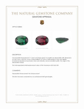 0.71 Ct. Alexandrite from Brazil Appraisal