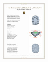 0.77 Ct. Alexandrite from Brazil 3 D Scan Report