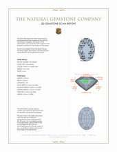 0.85 Ct. Alexandrite from Brazil 3 D Scan Report