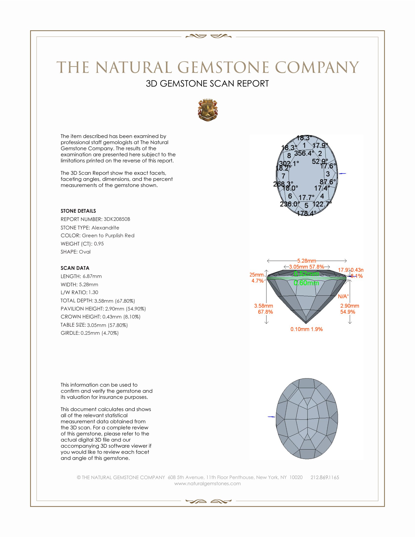 0.95 Ct. Alexandrite from Brazil