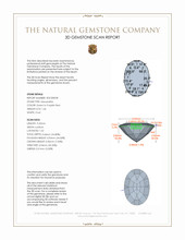 1.66 Ct. Alexandrite from Brazil 3 D Scan Report