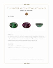2.27 Ct. Alexandrite from Brazil Appraisal