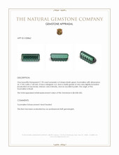 7.78 Ct. Bluish Green Tourmaline from Brazil Appraisal