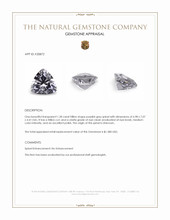 1.28 Ct. Purplish Grey Spinel Appraisal