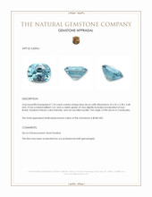 1.24 Ct. Blue Zircon from Cambodia Appraisal