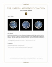 2.15 Ct. Blue Flash Cabochon Moonstone from Madagascar Appraisal