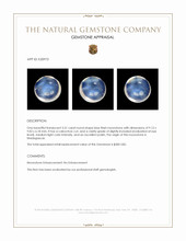 3.31 Ct. Cabochon Moonstone from Madagascar Appraisal