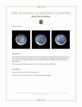 3.28 Ct. Cabochon Moonstone from Madagascar Appraisal