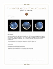 1.88 Ct. Cabochon Moonstone from Madagascar Appraisal