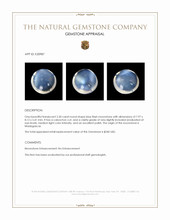 2.30 Ct. Cabochon Moonstone from Madagascar Appraisal