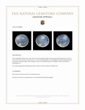 2.58 Ct. Blue Flash Cabochon Moonstone from Madagascar Appraisal
