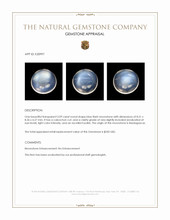 2.09 Ct. Cabochon Moonstone from Madagascar Appraisal