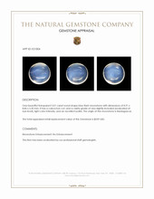 3.01 Ct. Cabochon Moonstone from Madagascar Appraisal