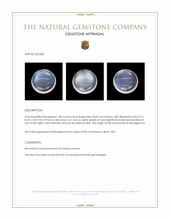 1.80 Ct. Blue Flash Cabochon Moonstone from Madagascar Appraisal