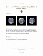1.70 Ct. Cabochon Moonstone from Madagascar Appraisal