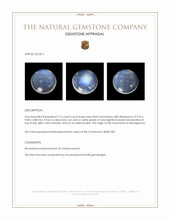 2.15 Ct. Blue Flash Cabochon Moonstone from Madagascar Appraisal