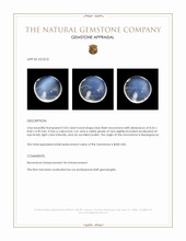 2.03 Ct. Blue Flash Cabochon Moonstone from Madagascar Appraisal