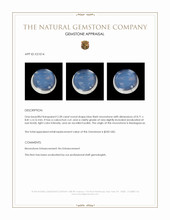 2.28 Ct. Cabochon Moonstone from Madagascar Appraisal