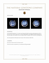 1.91 Ct. Blue Flash Cabochon Moonstone from Madagascar Appraisal