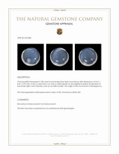 1.88 Ct. Cabochon Moonstone from Madagascar Appraisal