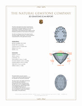 0.62 Ct. Alexandrite from Brazil 3 D Scan Report