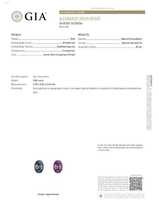 0.85 Ct. Alexandrite from Brazil