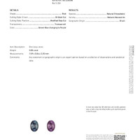 0.85 Ct. Alexandrite from Brazil Scan Report