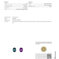 0.70 Ct. Alexandrite from Brazil Scan Report