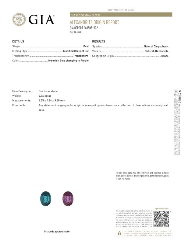 0.96 Ct. Alexandrite from Brazil