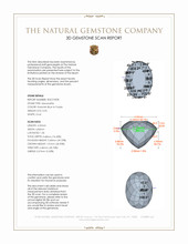 0.96 Ct. Alexandrite from Brazil 3 D Scan Report