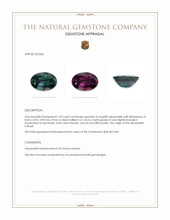 1.39 Ct. Alexandrite from Brazil Appraisal