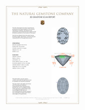 1.39 Ct. Alexandrite from Brazil 3 D Scan Report