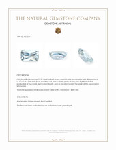 3.22 Ct. Aquamarine from Tanzania Appraisal