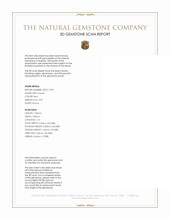 2.49 Ct. Garnet from Ceylon (Sri Lanka) 3 D Scan Report