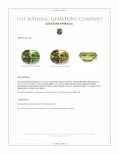 2.01 Ct. Alexandrite from Ceylon (Sri Lanka) Appraisal