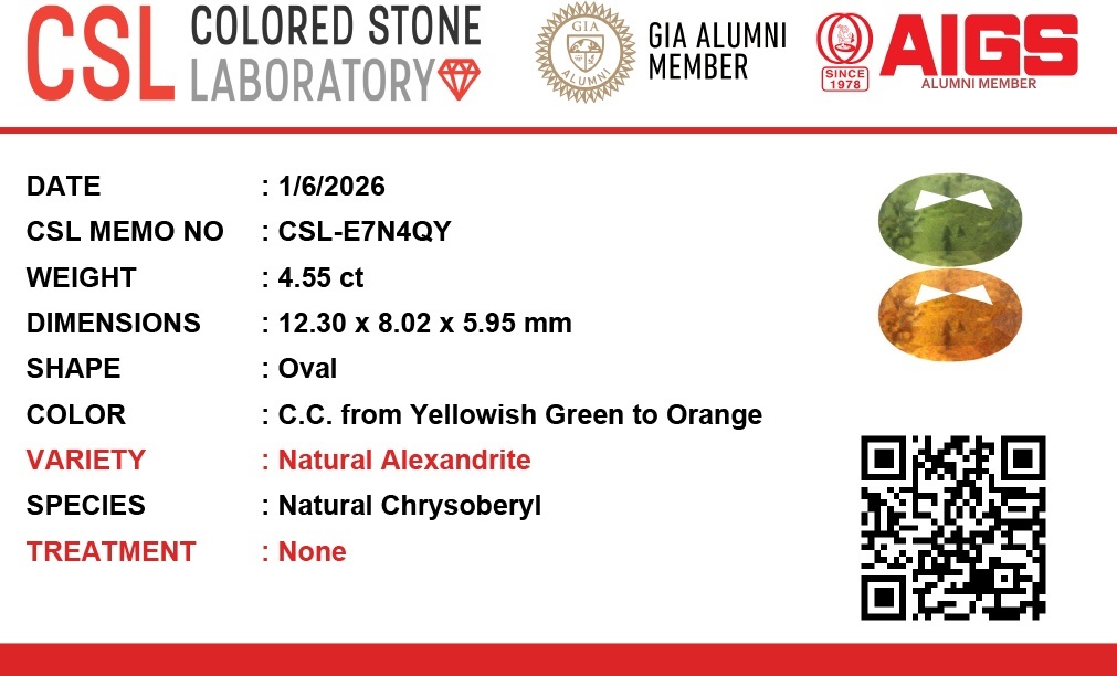 4.54 Ct. Alexandrite from Brazil