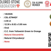 4.54 Ct. Alexandrite from Brazil Scan Report