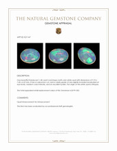 1.58 Ct. Multi Color Cabochon White Opal from Ethiopia Appraisal