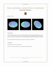 2.13 Ct. Multi Color Cabochon White Opal from Ethiopia Appraisal