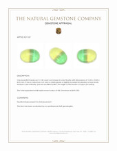 11.58 Ct. Bi Color Cabochon Fluorite from Ceylon (Sri Lanka) Appraisal