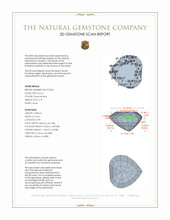 2.79 Ct. Zircon from Madagascar 3 D Scan Report