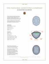 4.67 Ct. Zircon from Madagascar 3 D Scan Report