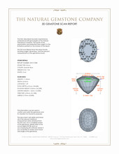 7.34 Ct. Zircon from Madagascar 3 D Scan Report