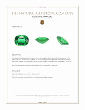 0.31 Ct. Green Tourmaline from Tanzania Appraisal