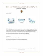 1.57 Ct. Blue Aquamarine from Brazil Appraisal