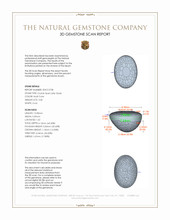 3.30 Ct. Multi Color Cabochon Crystal Opal (Jelly Opal) from Ethiopia 3 D Scan Report